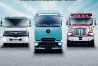Tangki Truk Bocor
